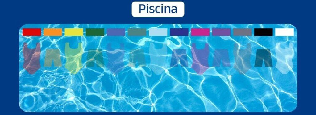 Infográfico comparando a visibilidade de cores de coletes em piscina