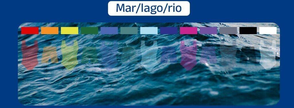 Infográfico comparando a visibilidade de cores de coletes em mar, lago e rio
