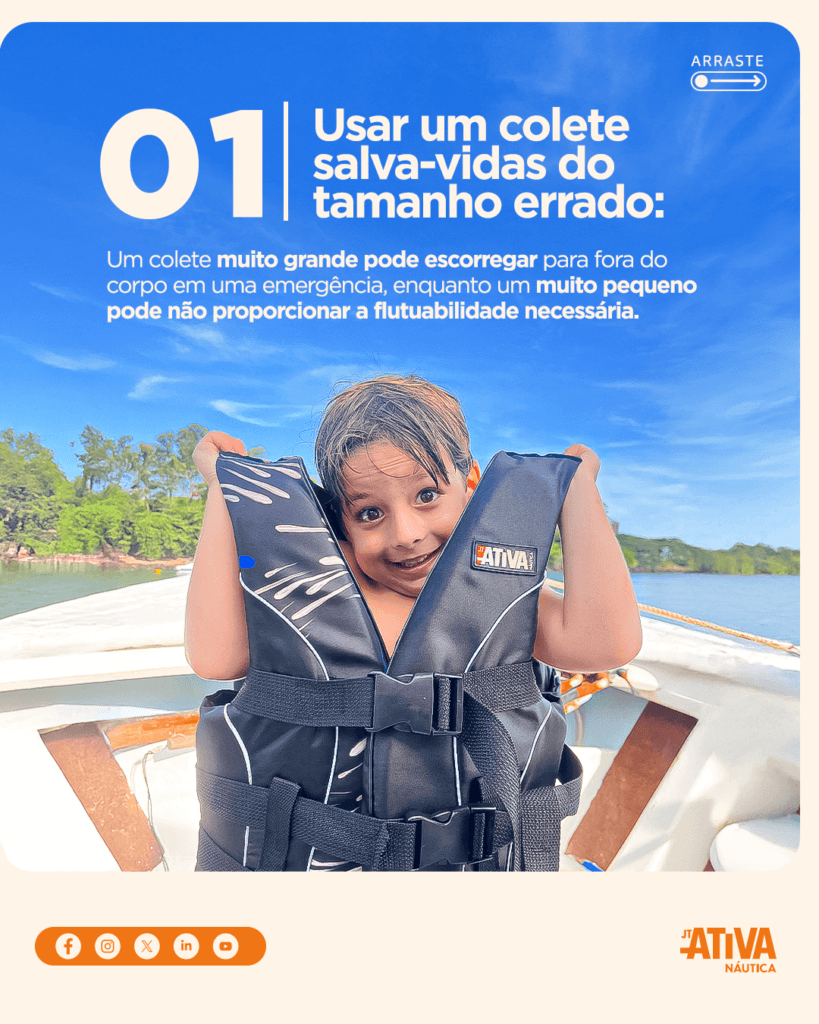 Infográfico sobre escolha do tamanho correto do colete salva-vidas