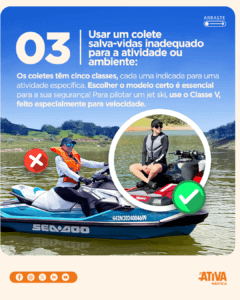 Infográfico sobre uso de colete salva-vidas adequado ao ambiente