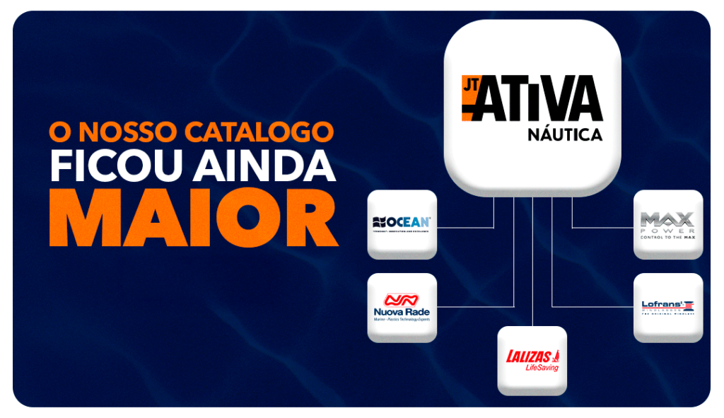 Arte do catálogo da Ativa Náutica com marcas do portfólio