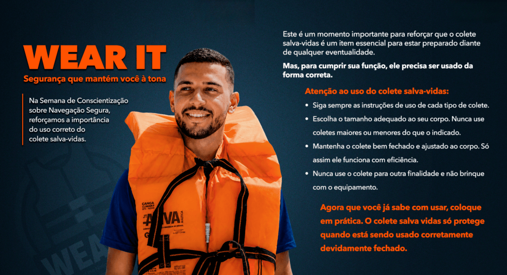 Arte informativa da campanha Wear It 2026 sobre uso correto do colete salva-vidas