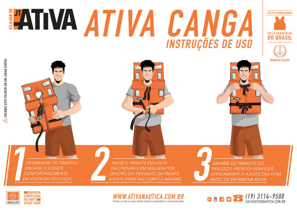 Infográfico com instruções de uso do Colete Canga
