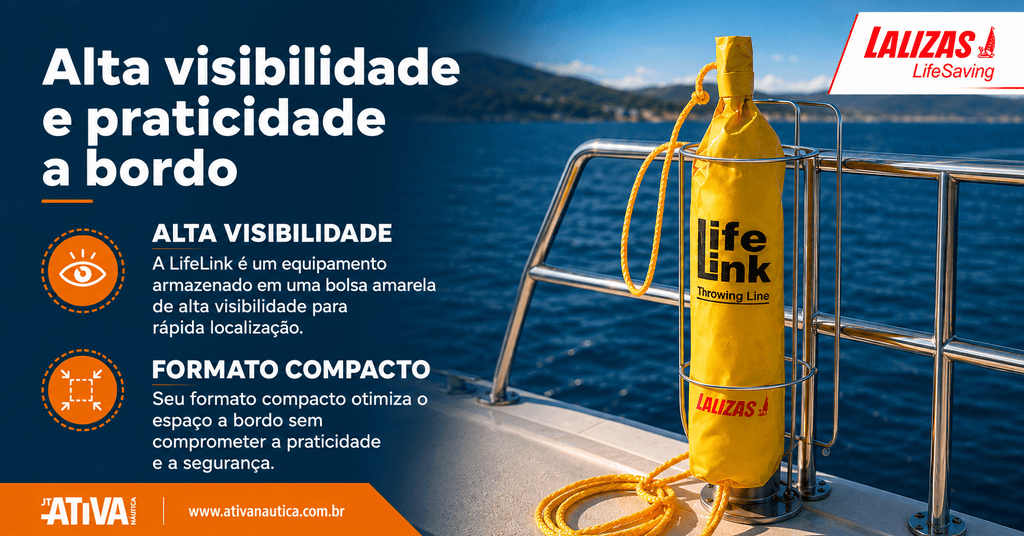 Arte da linha de arremesso LifeLink Lalizas destacando alta visibilidade e formato compacto